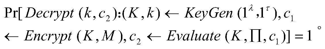 Proxy anonymous communication method based on homomorphic encryption scheme