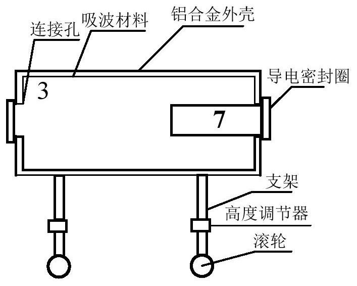 Data link multi-product open-loop parallel test method, device and system