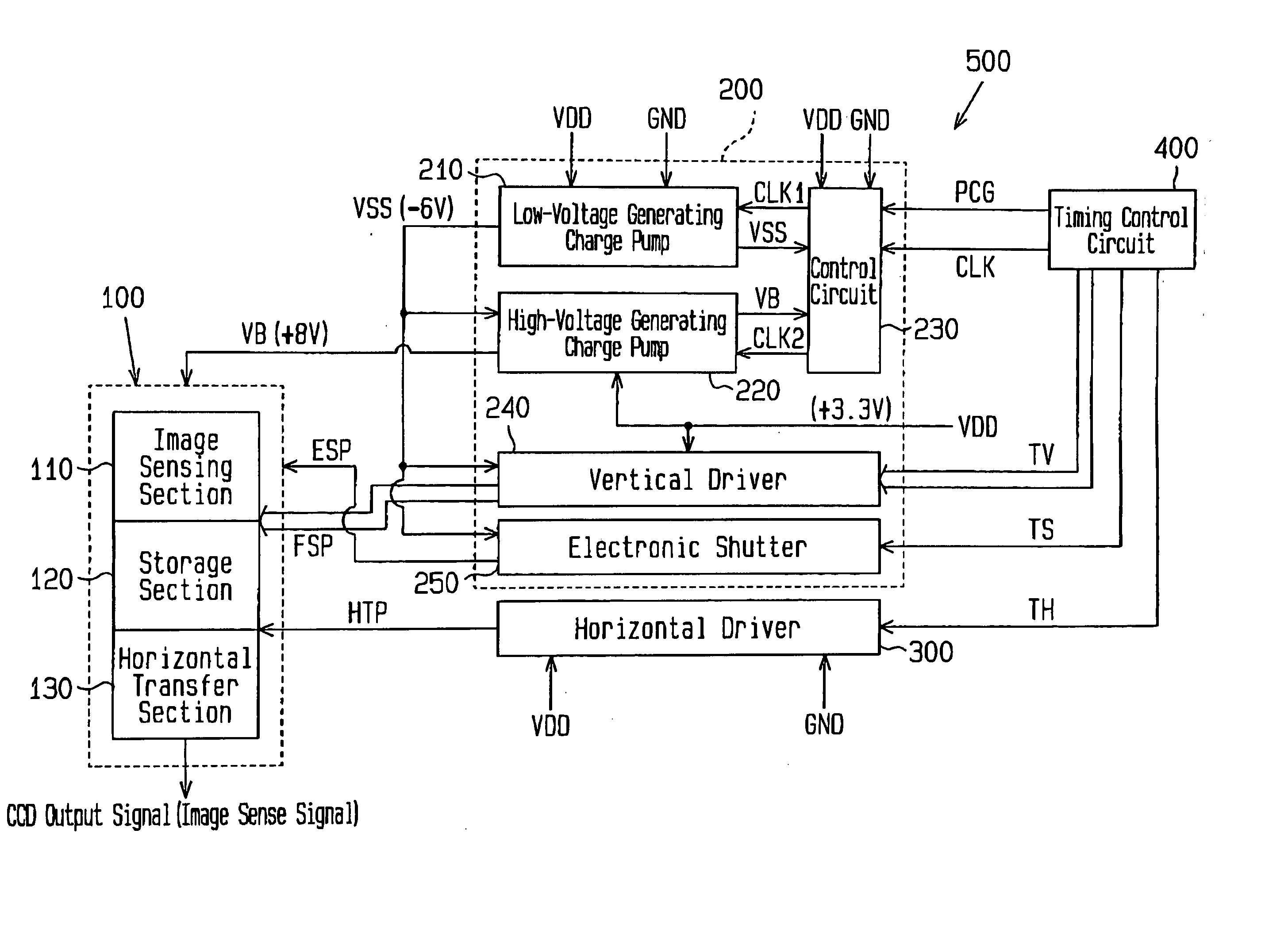 Drive apparatus for CCD image sensor