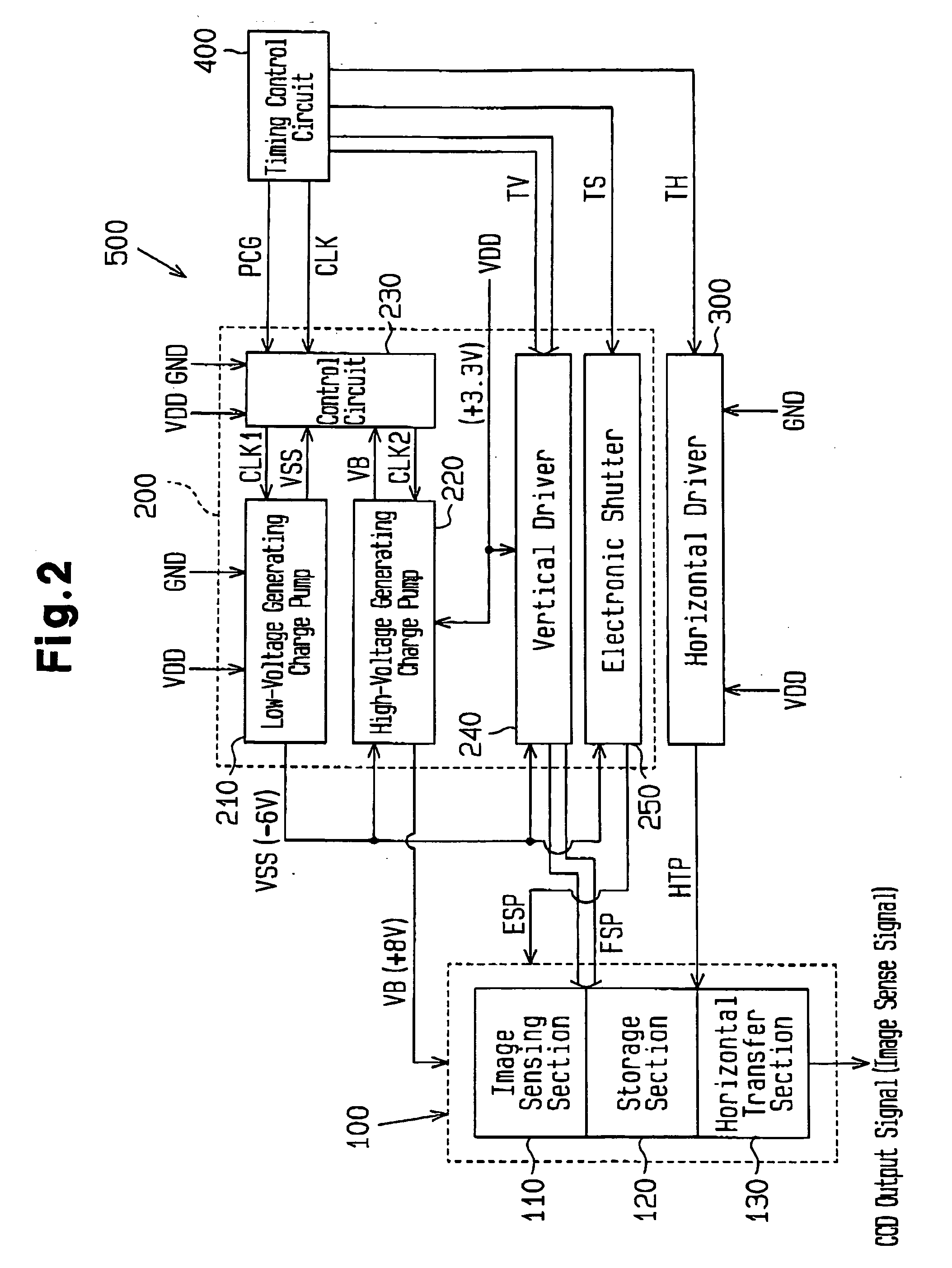 Drive apparatus for CCD image sensor