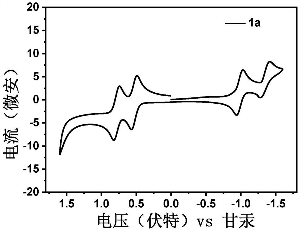 Azulene isoindigo derivative as well as preparation method and application thereof