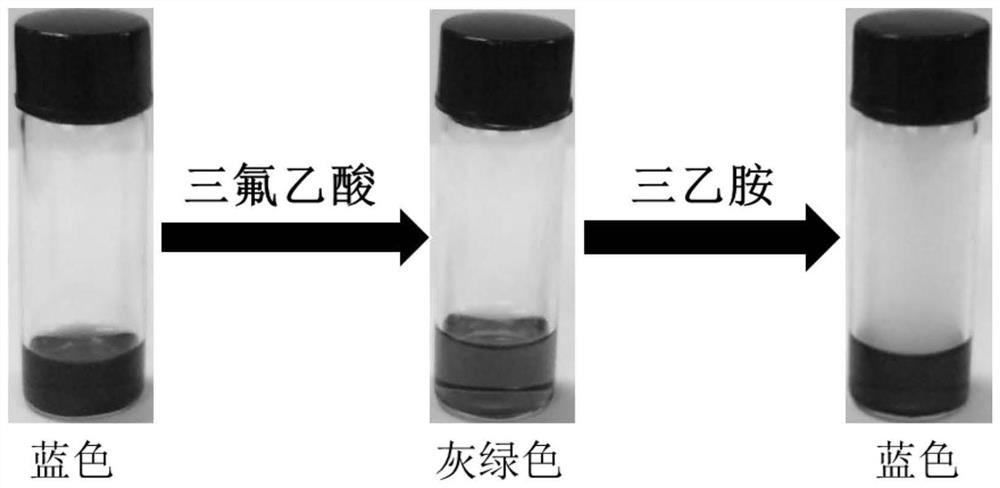 Azulene isoindigo derivative as well as preparation method and application thereof