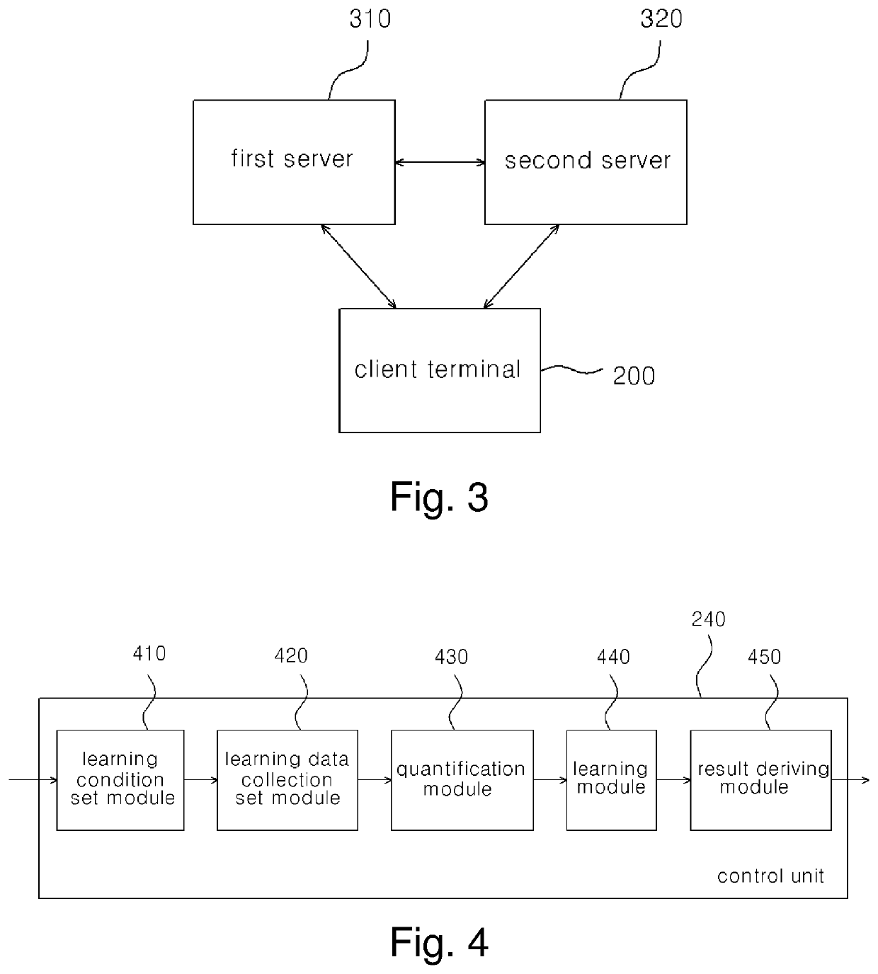 Client terminal for performing hybrid machine vision and method thereof