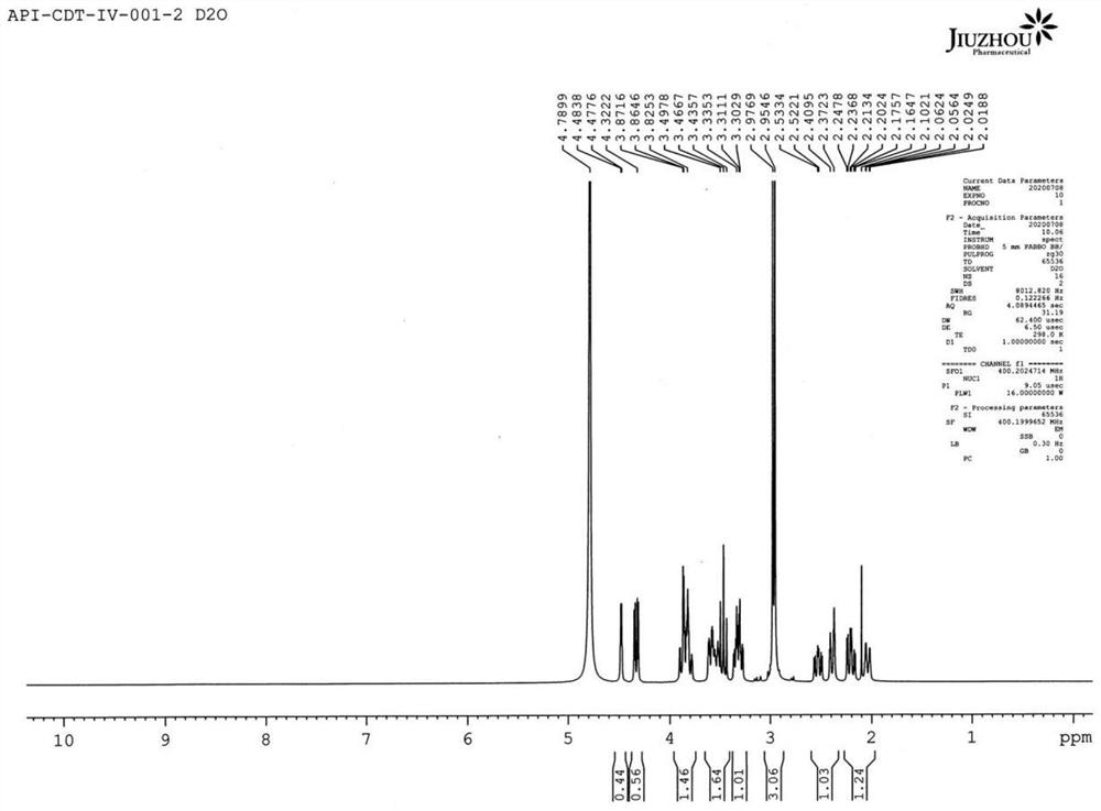 Intermediate of eldoxaban tosylate and preparation method thereof