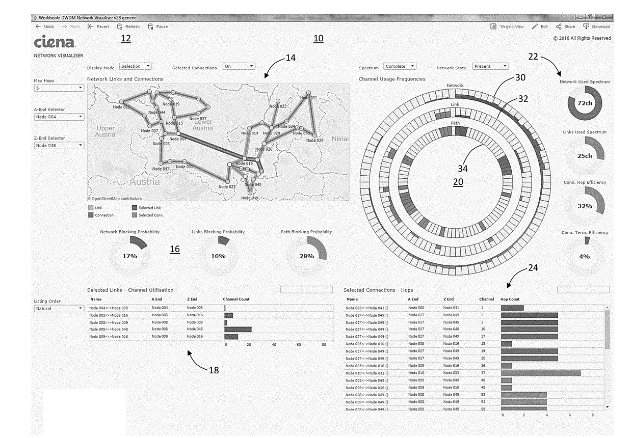 Optical network visualization and planning