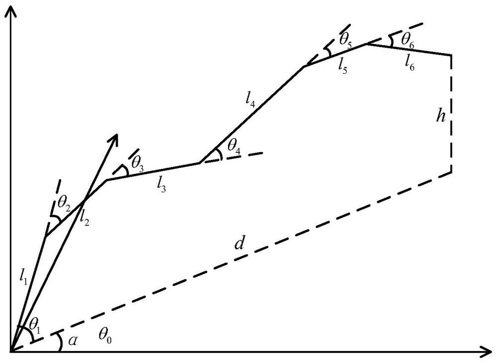 Engineering machinery, supporting control method, device and system thereof and medium