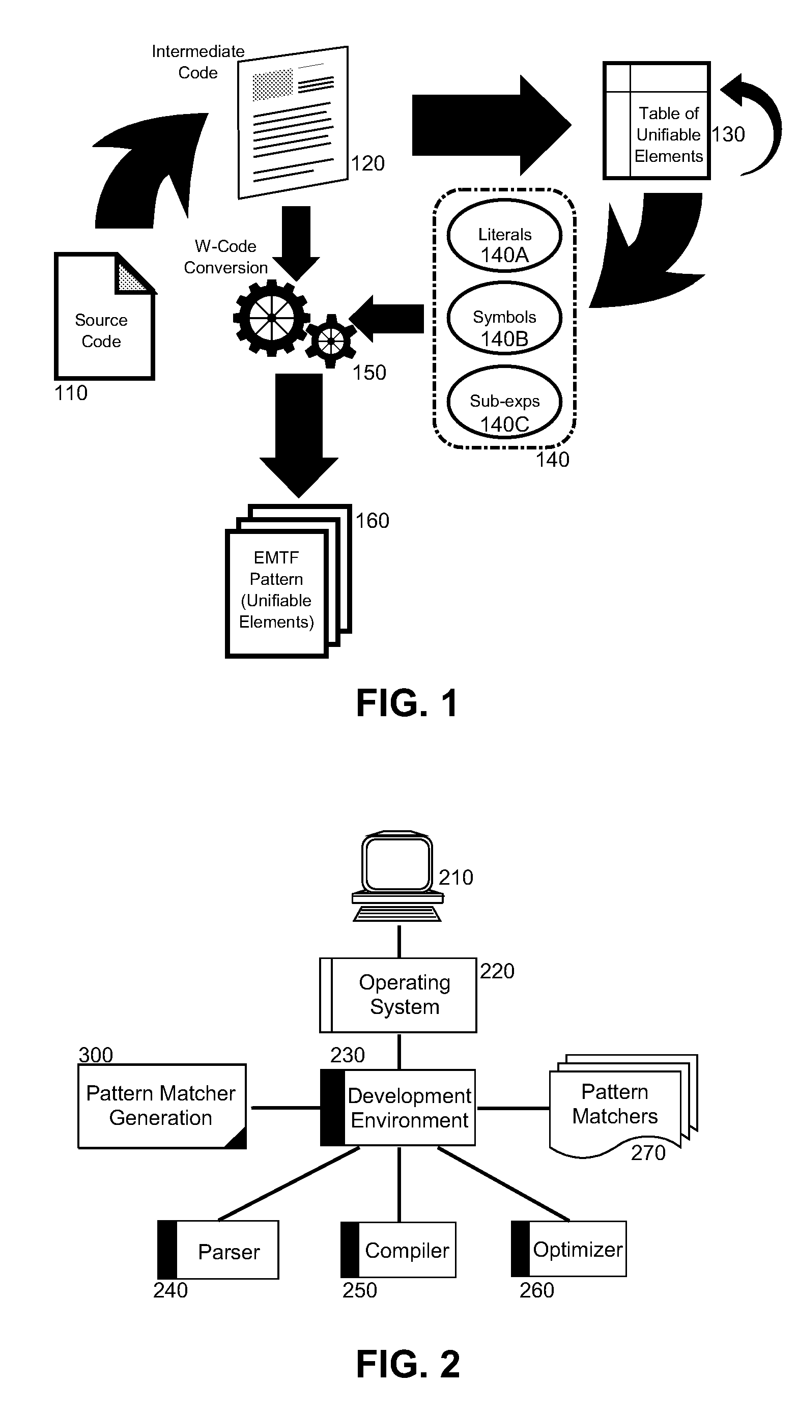 Condensing pattern matcher generation for intermediate language patterns