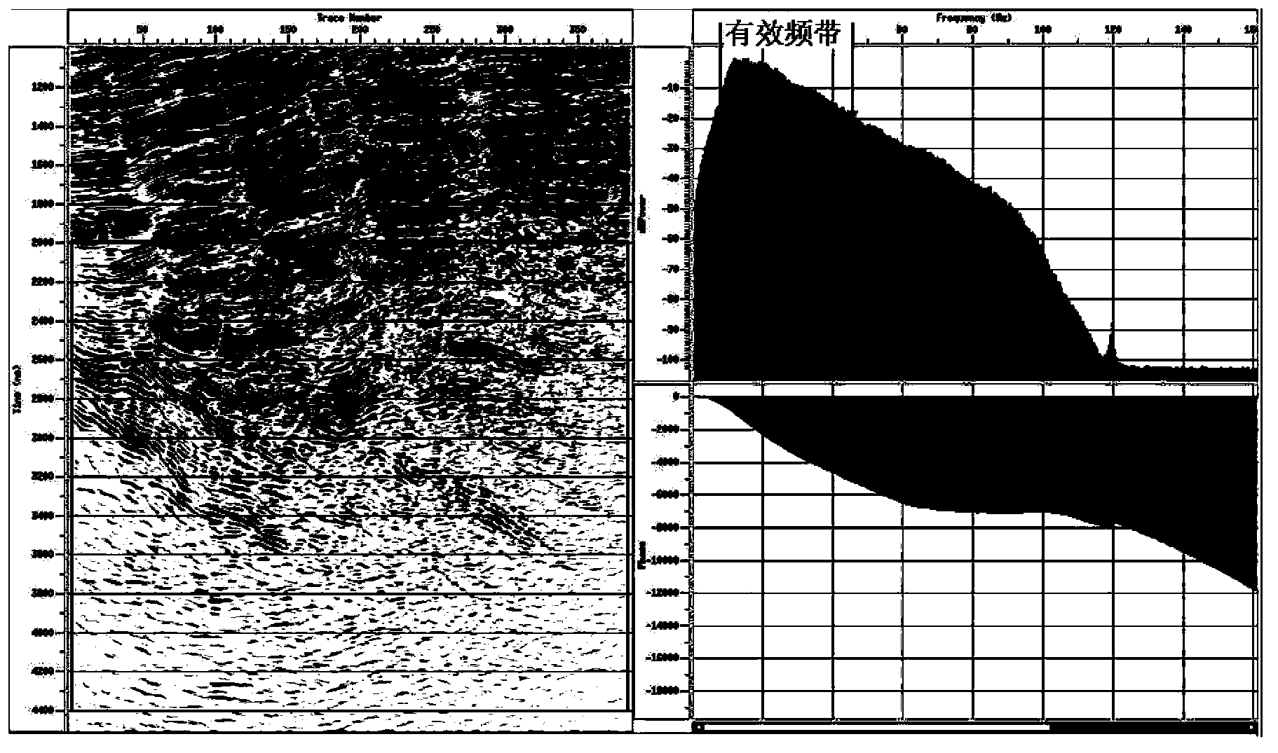 Detection method for fractured reservoirs