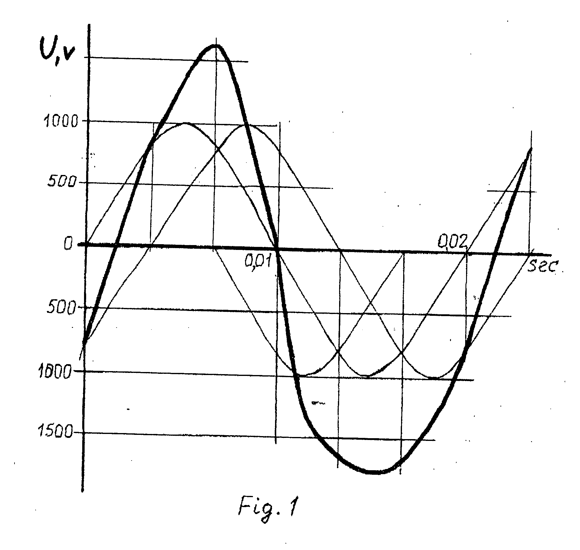 Method of producing corundum layer on metal parts