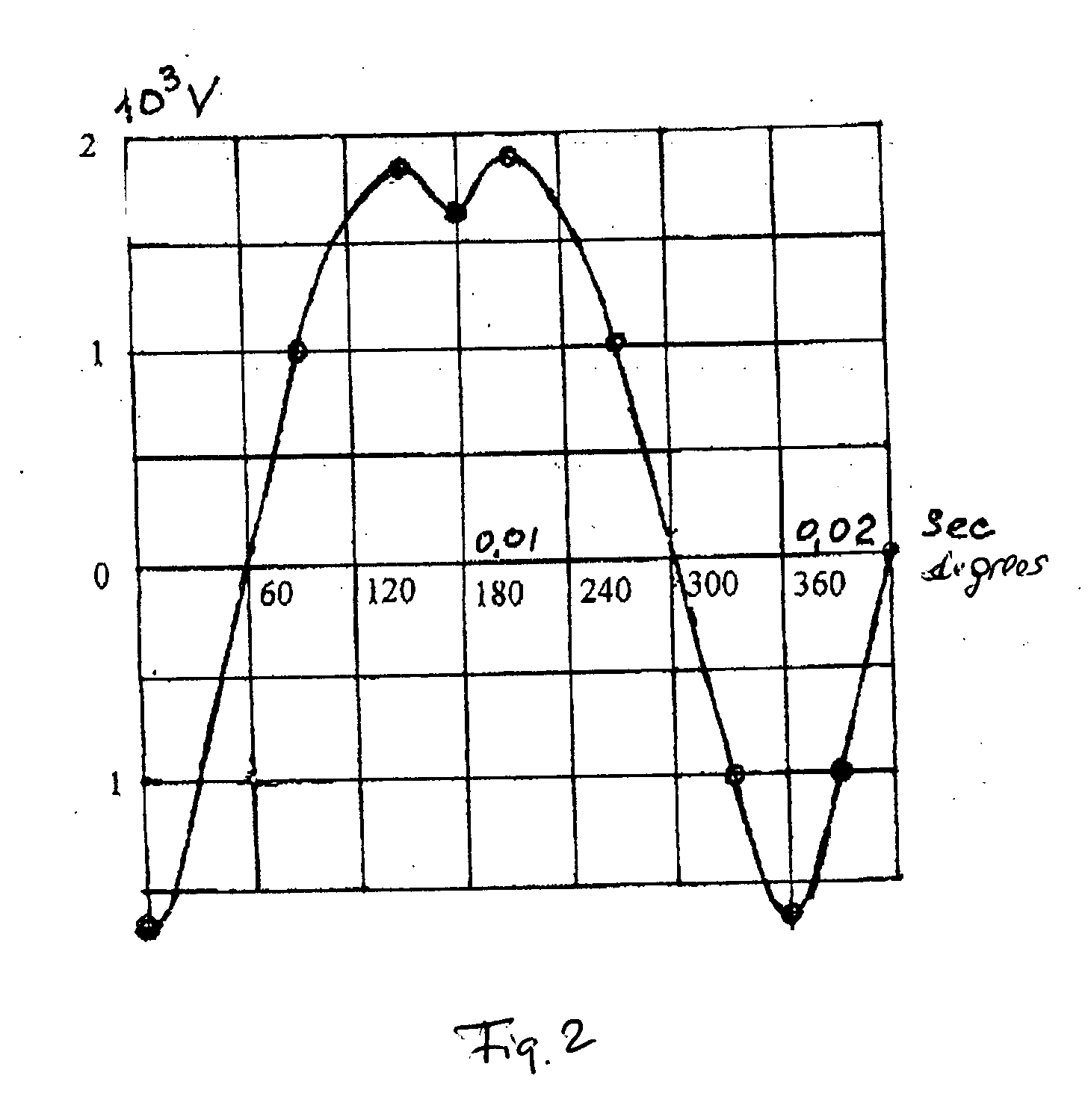 Method of producing corundum layer on metal parts