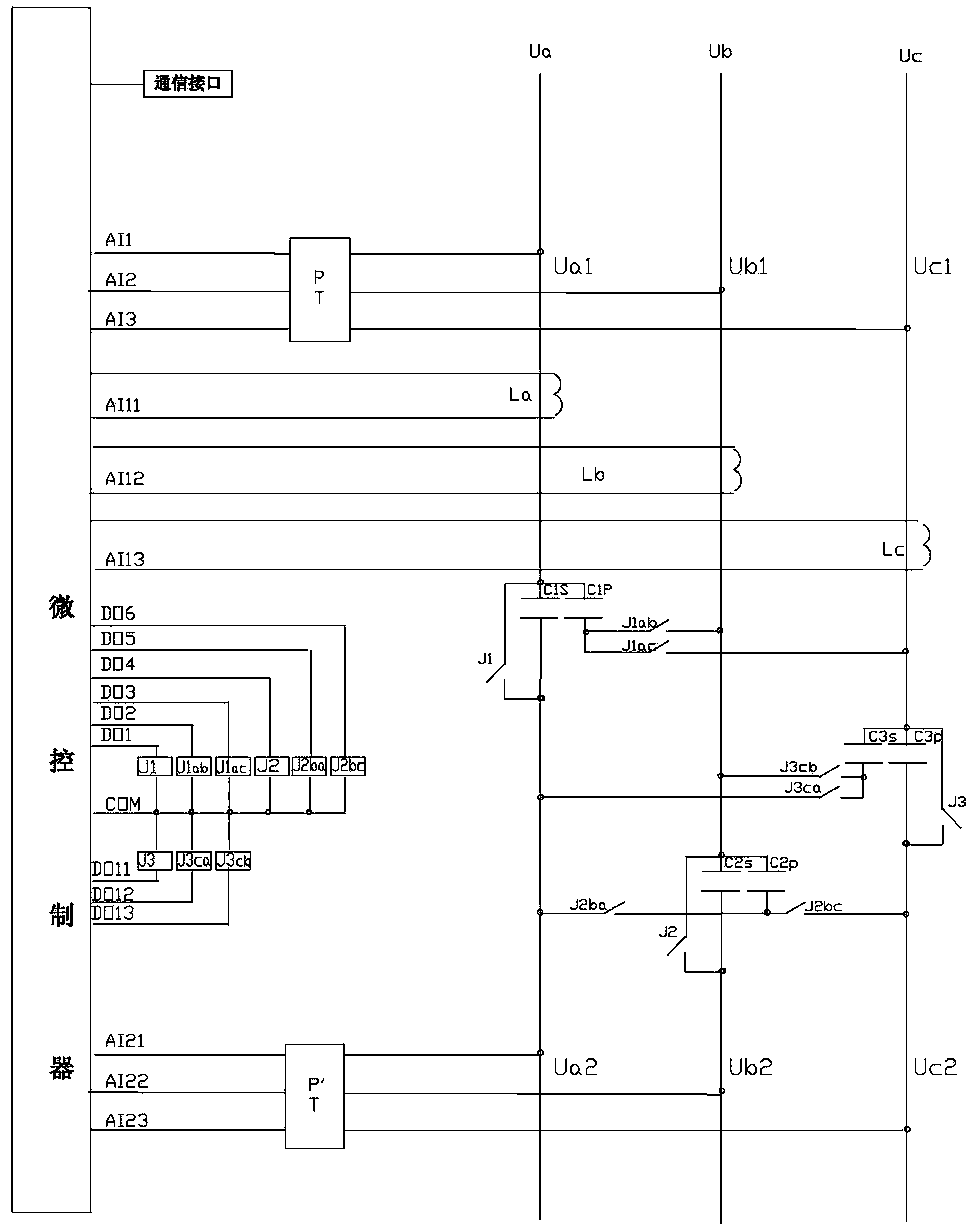 Intelligent series-parallel reactive power compensation component-based power grid distributed-control system and implementation method for same