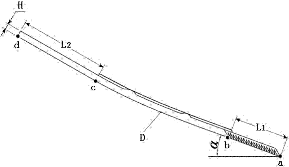 Potato biomimetic digging shovel