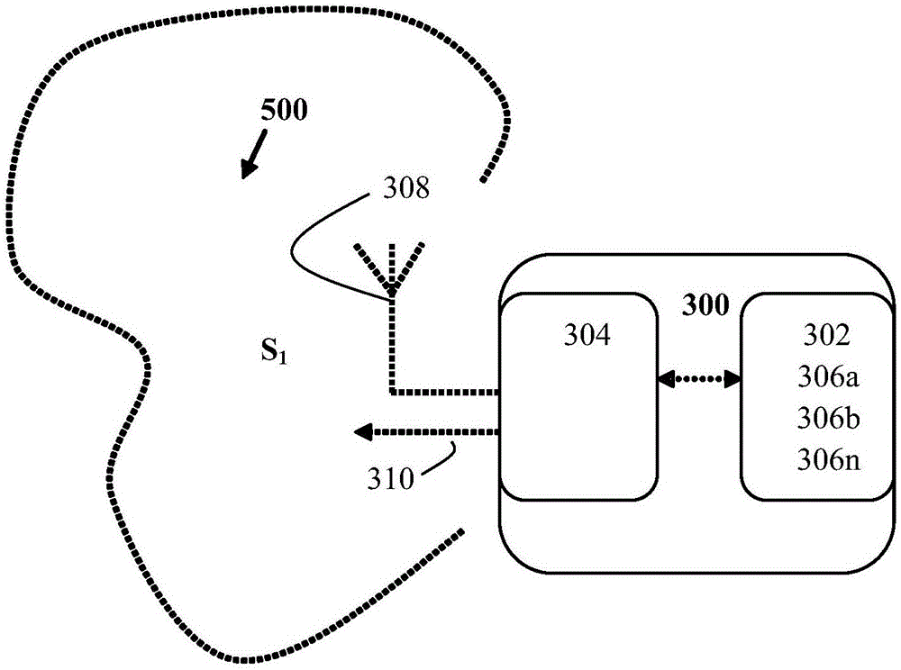 Multi-operating system device, notification device and methods thereof