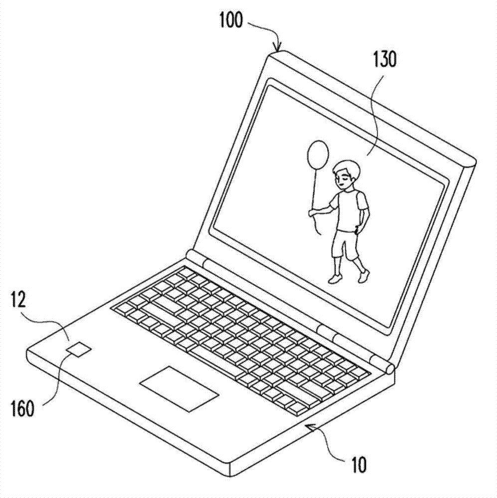 Dual display structure