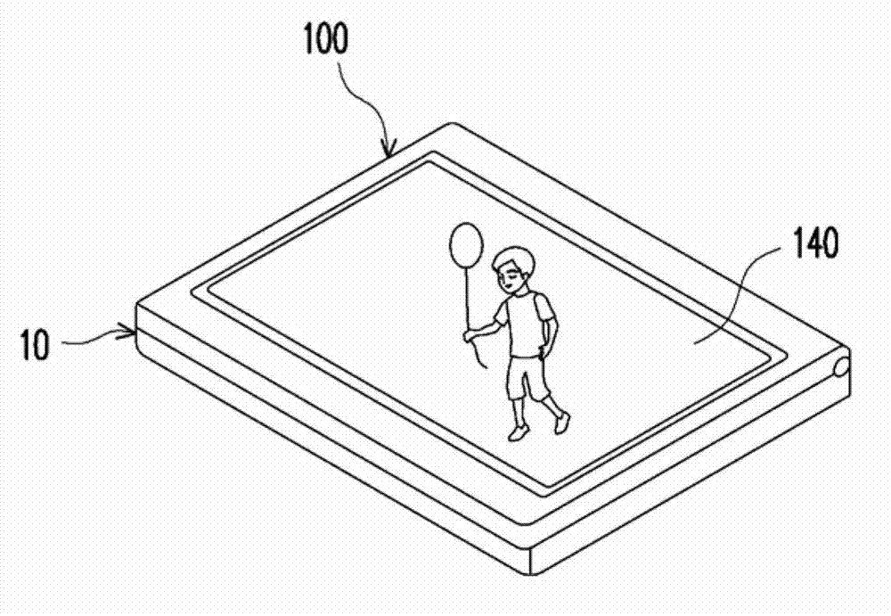 Dual display structure