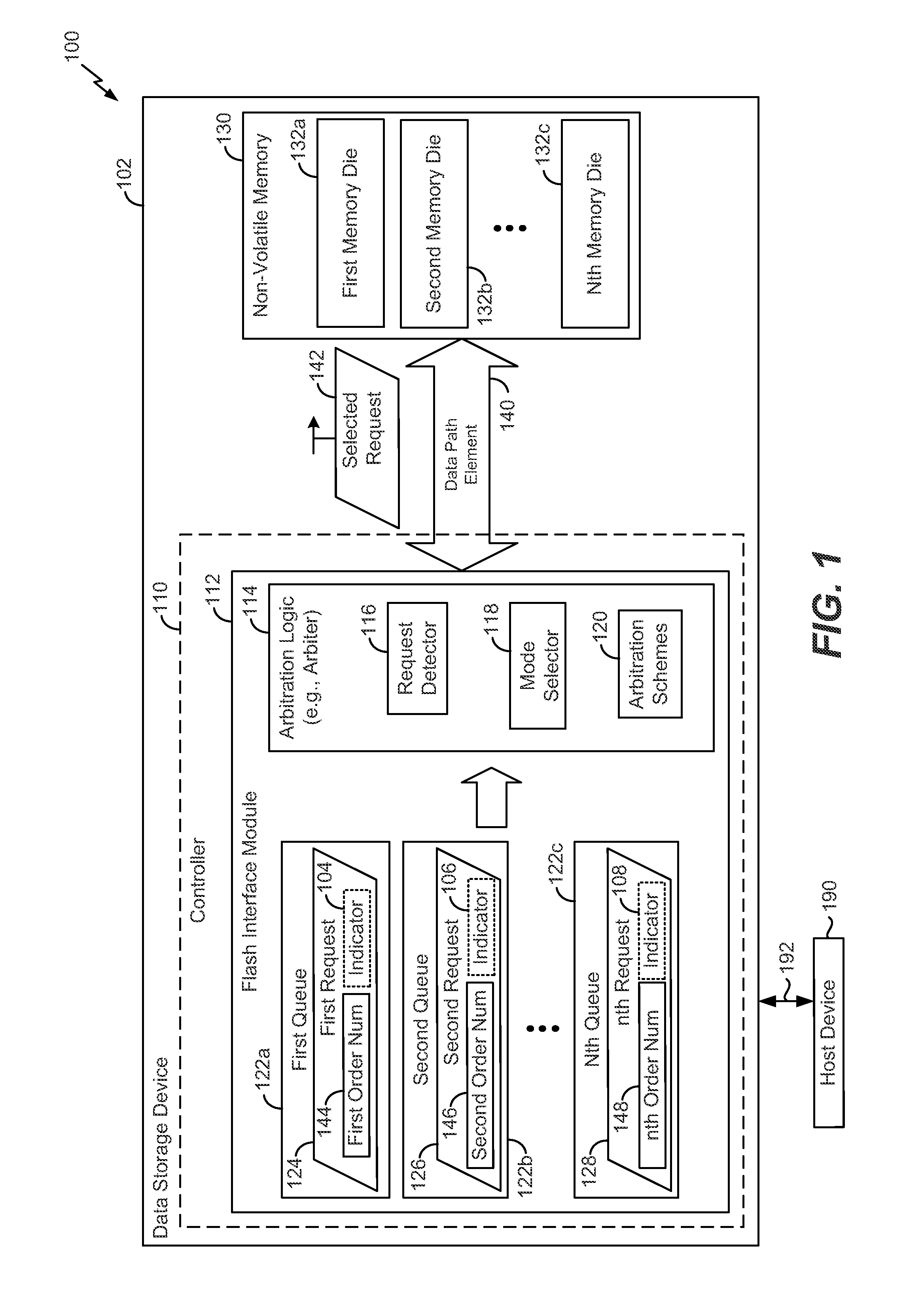 System and method of arbitration associated with a multi-threaded system