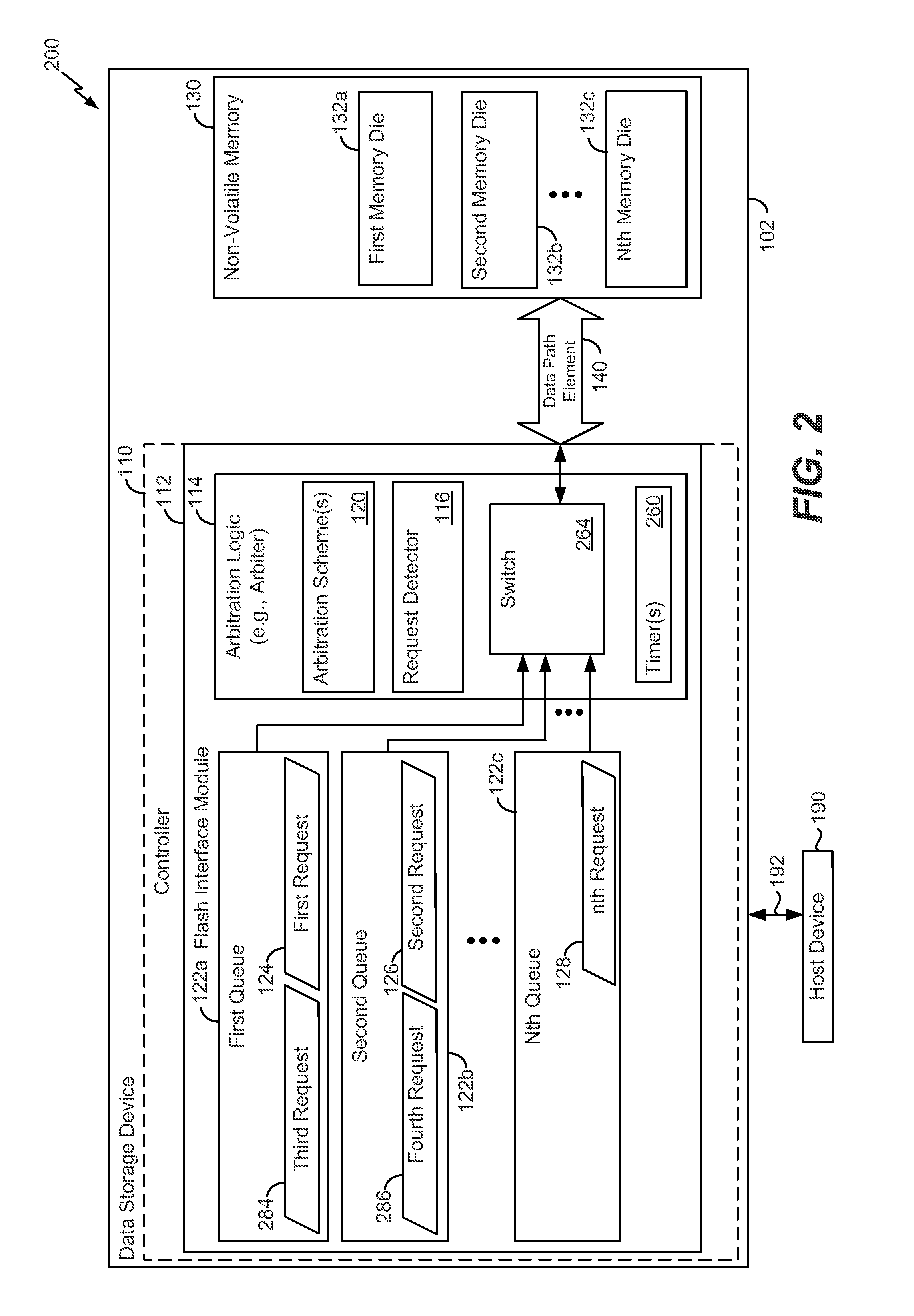 System and method of arbitration associated with a multi-threaded system