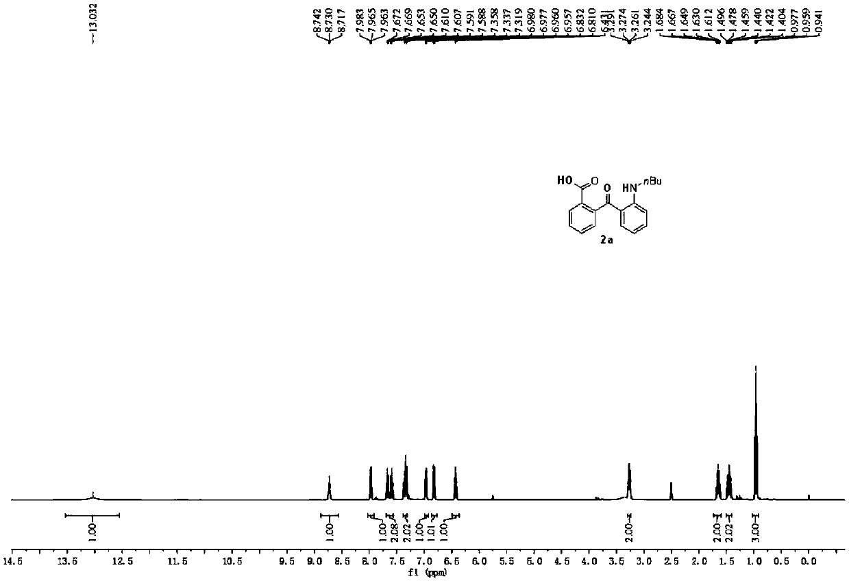 2-(2-aminobenzoyl) benzoic acid derivative and preparing method thereof