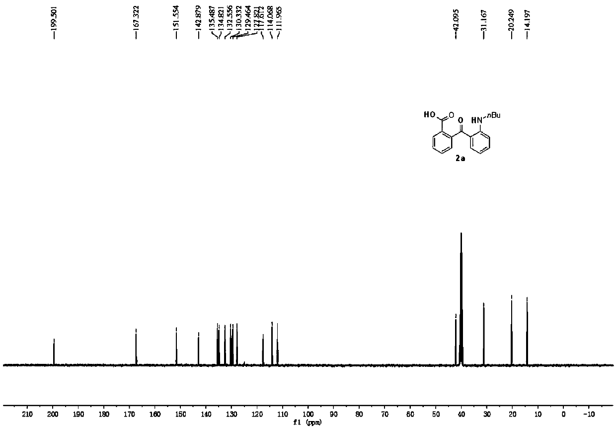 2-(2-aminobenzoyl) benzoic acid derivative and preparing method thereof