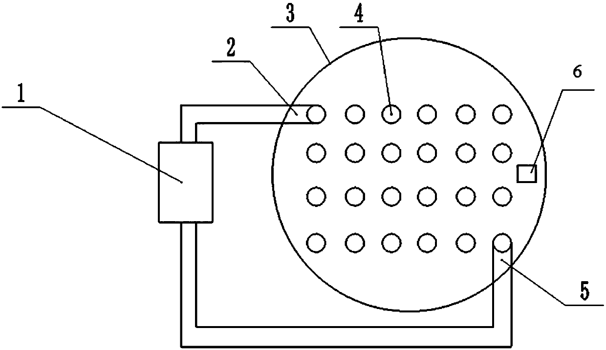 Novel heater