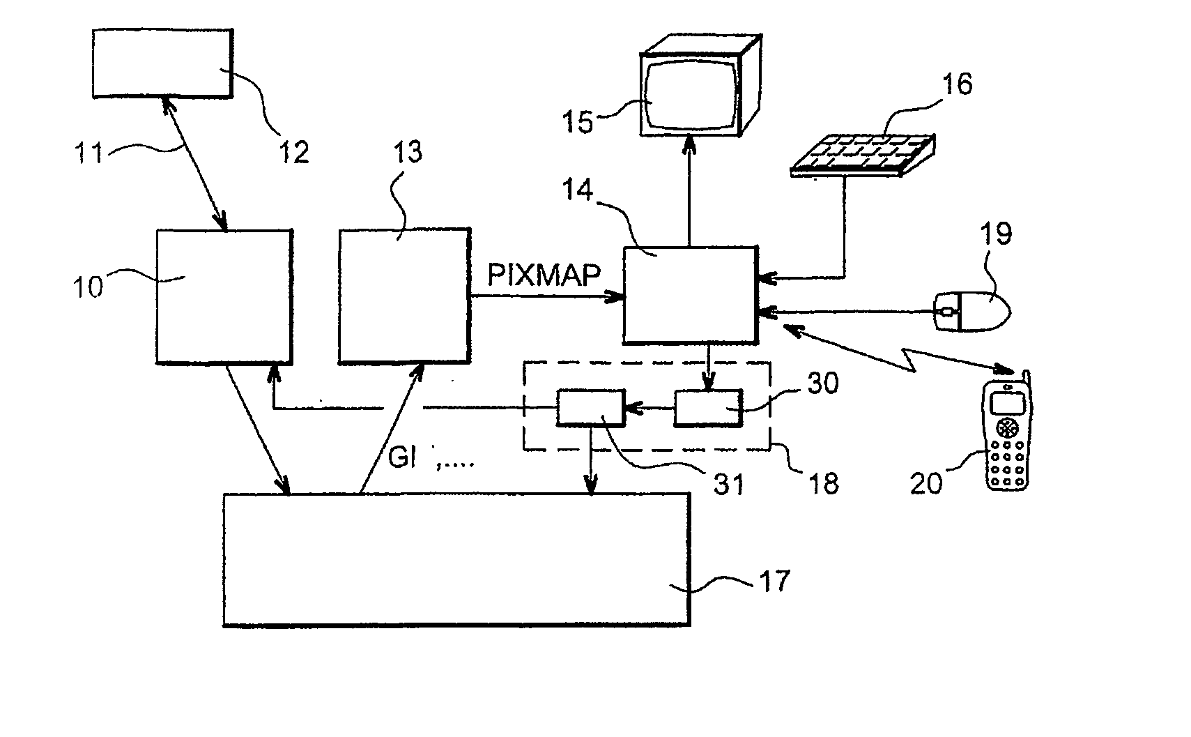 Unit and method for managing the display of a current portion of a document on a screen