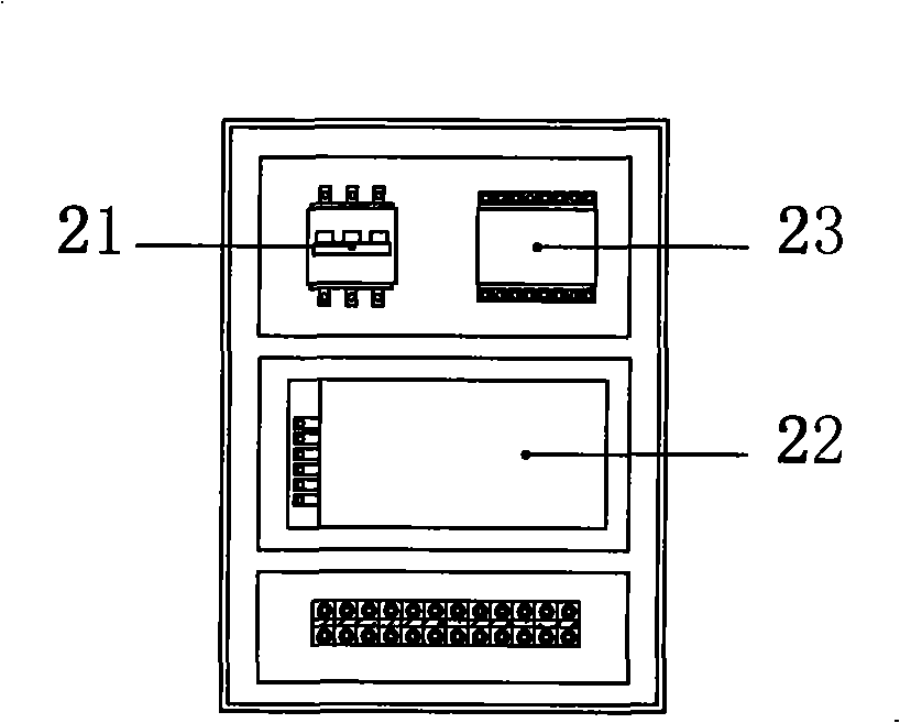 Multifunctional membrane testing device