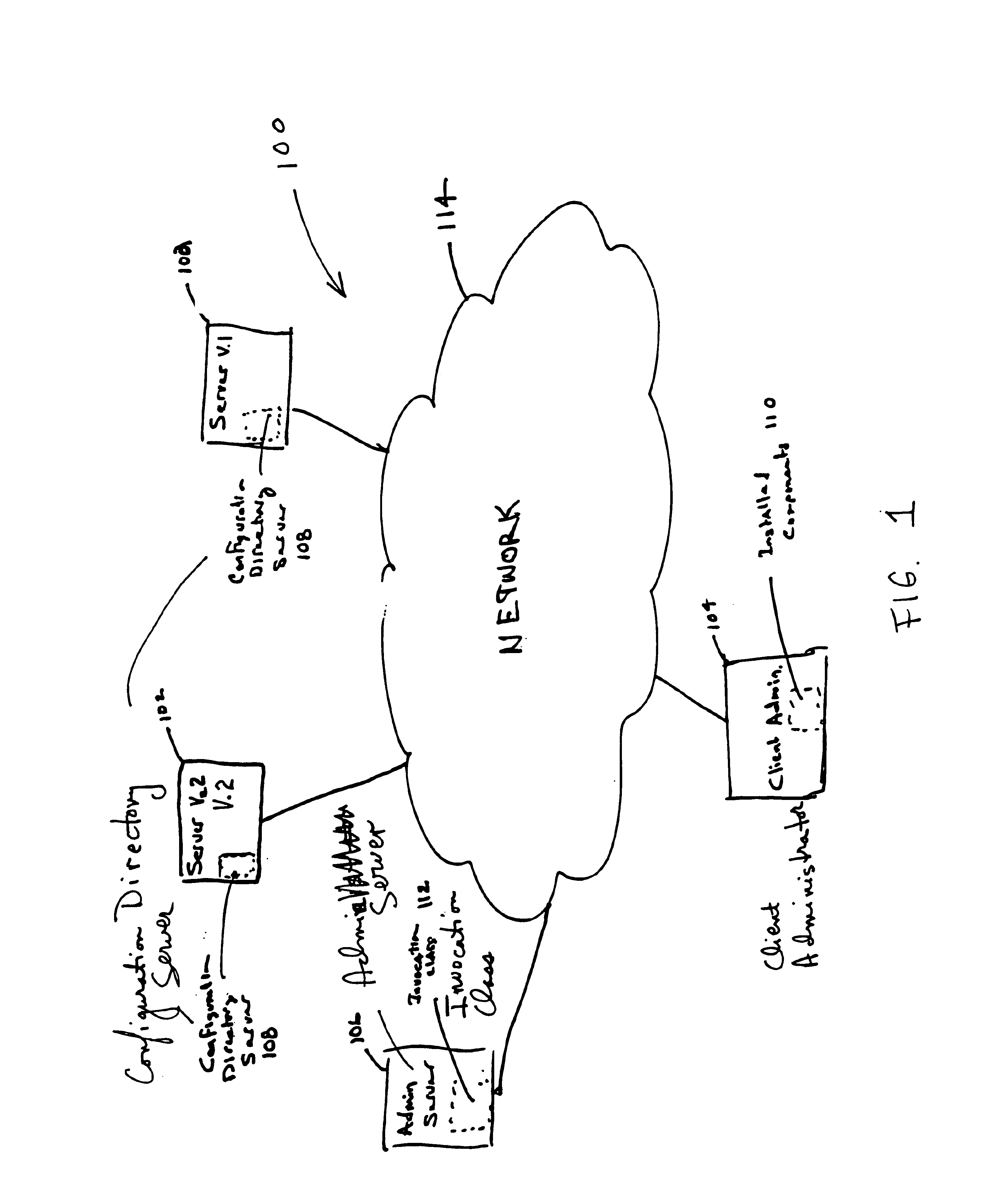 System and method for facilitating distributed server administration of server systems that are scalable and version independent