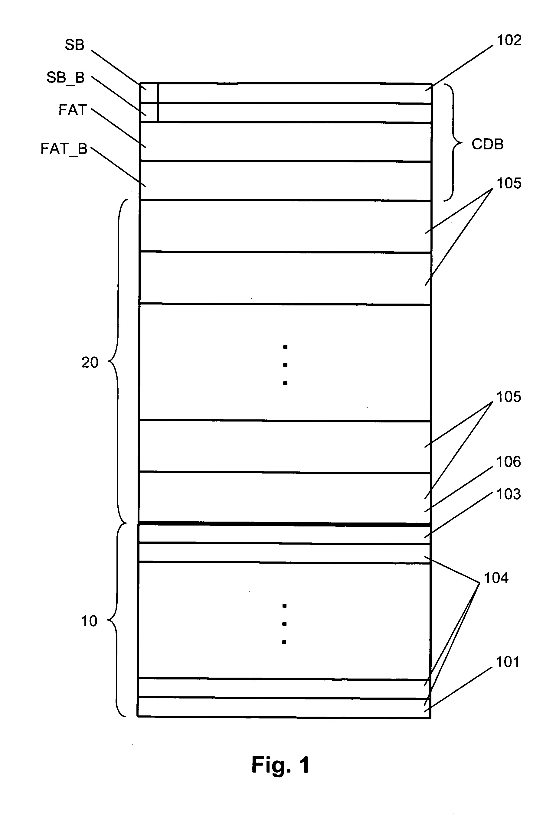 Method for storing files on a storage medium, storage medium, and video recording apparatus using the method