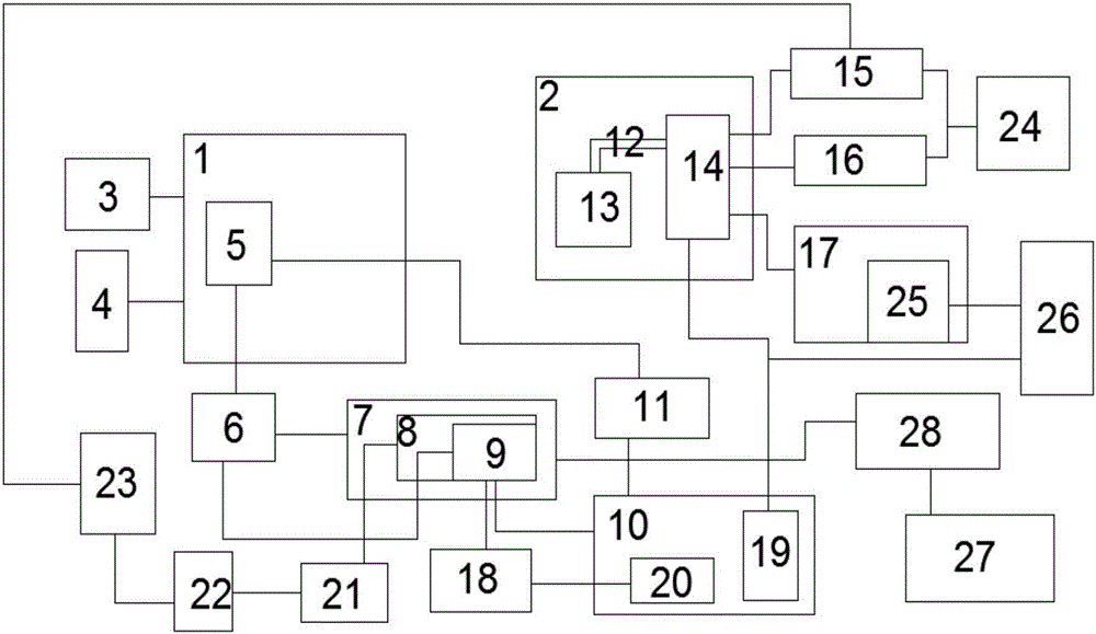 Secondary radar digital display system designing device