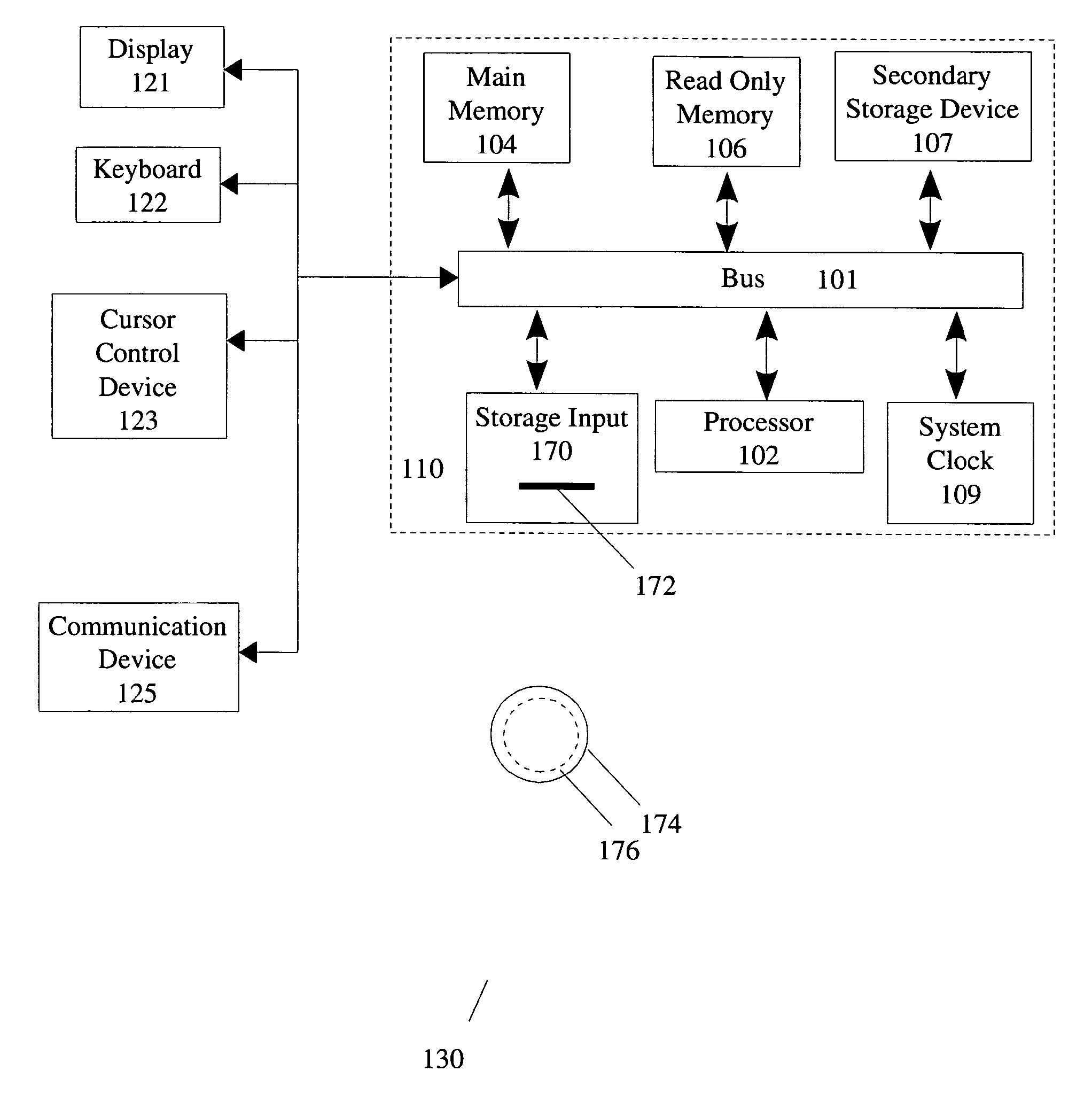 System and method for managing and presenting entity information