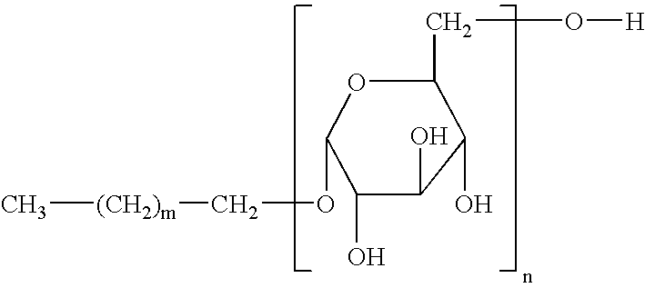 Alkylpolyglycosides useful as stabilizers for pur foams