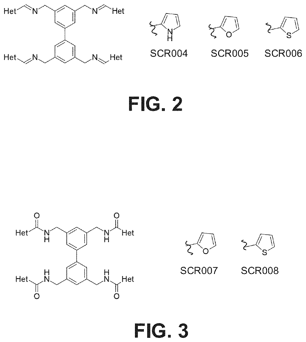 Carbohydrate-binding small molecules with antiviral activity