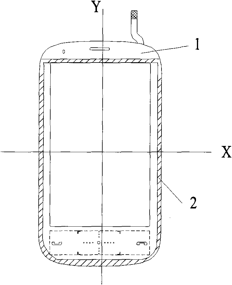 Configuration method of touch screen circuit