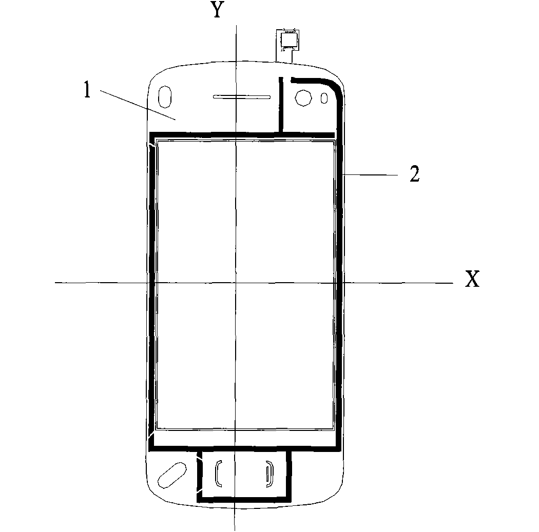 Configuration method of touch screen circuit