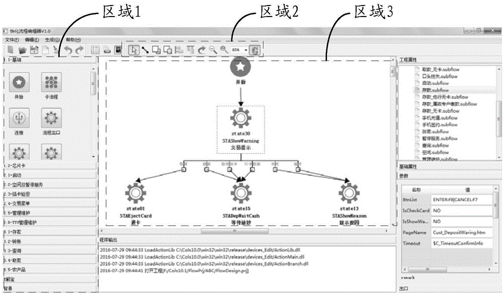 Method and device for service development