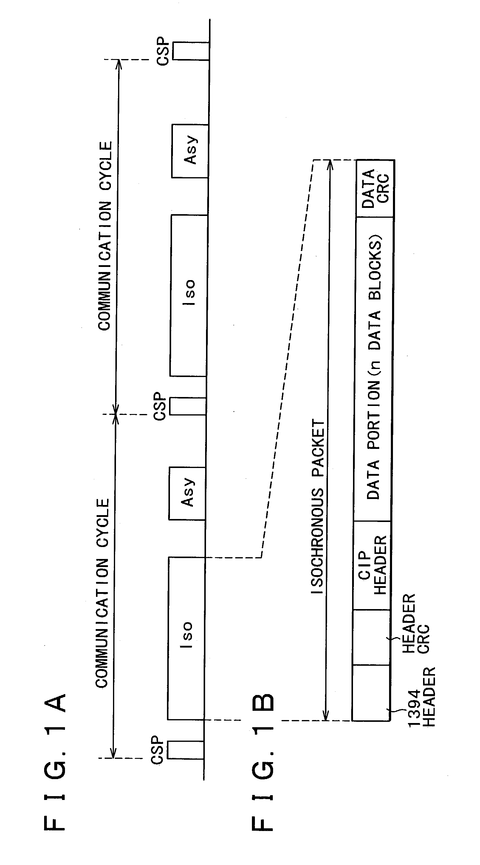 Method of data transmission for N-channel digital data in an M-channel block format