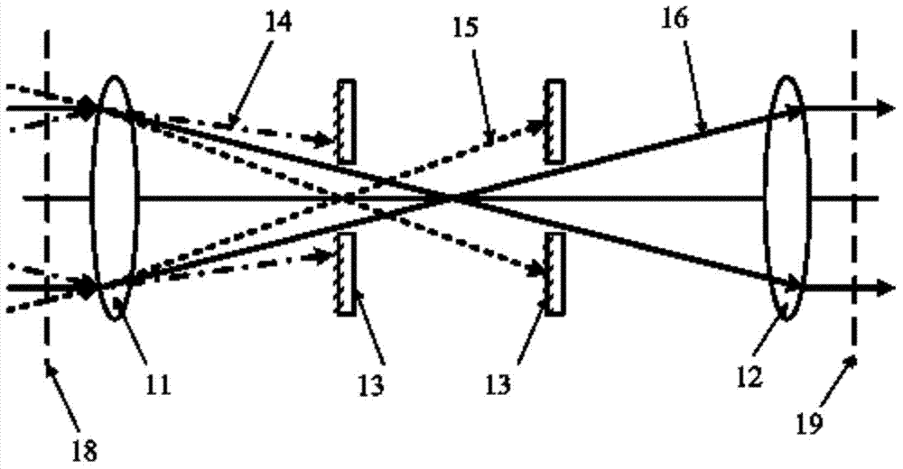 Spatial filtering device