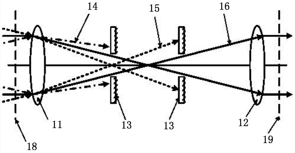 Spatial filtering device