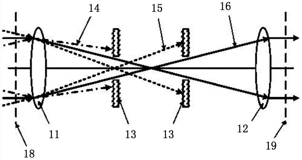 Spatial filtering device