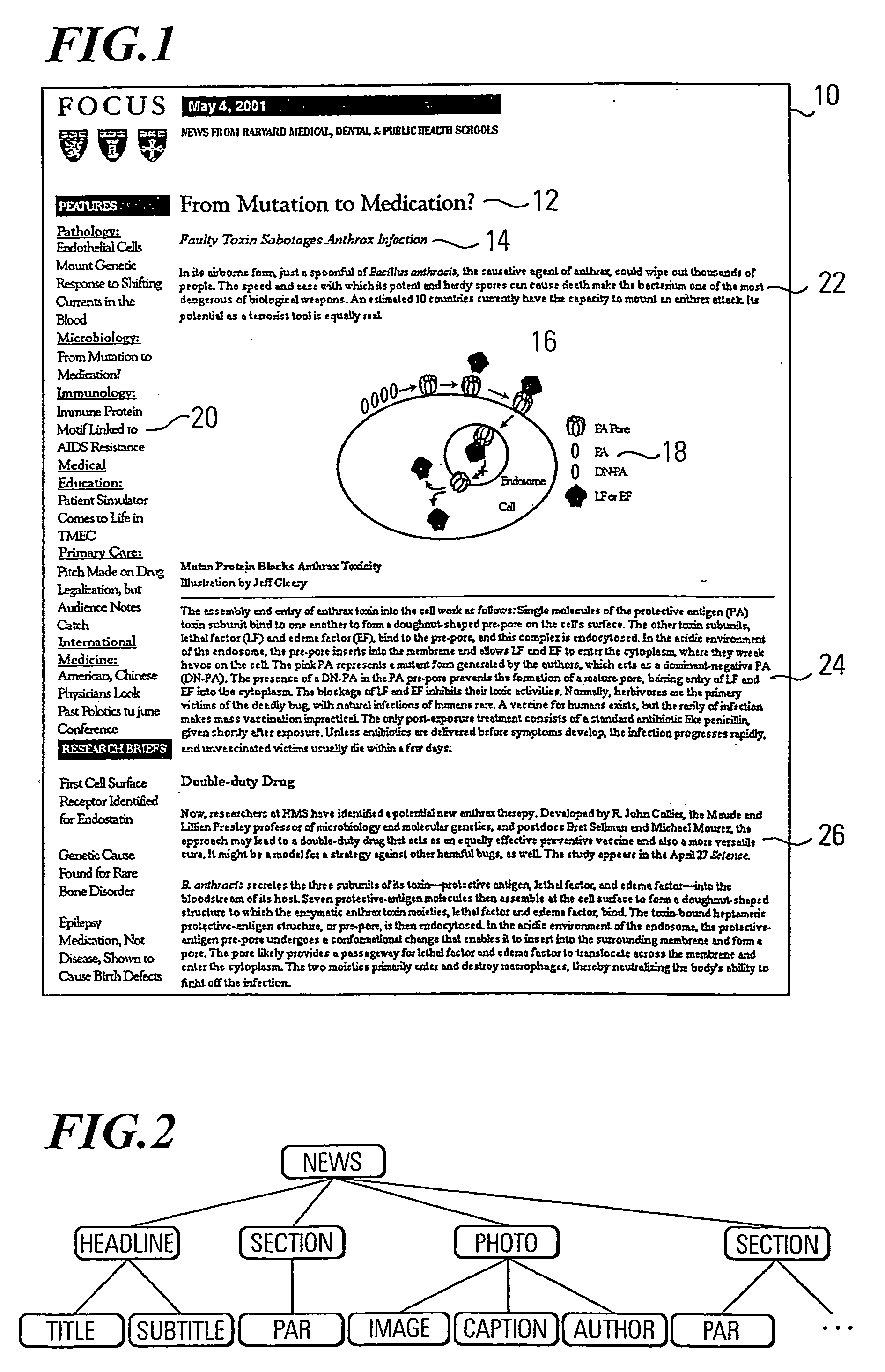 De-fragmentation of transmission sequences