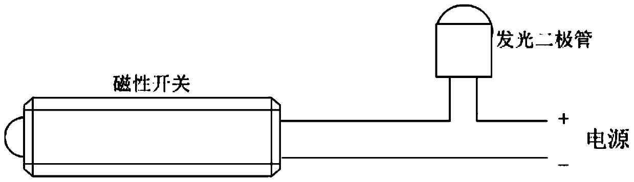 Testing tool for testing working state of solenoid valve coil