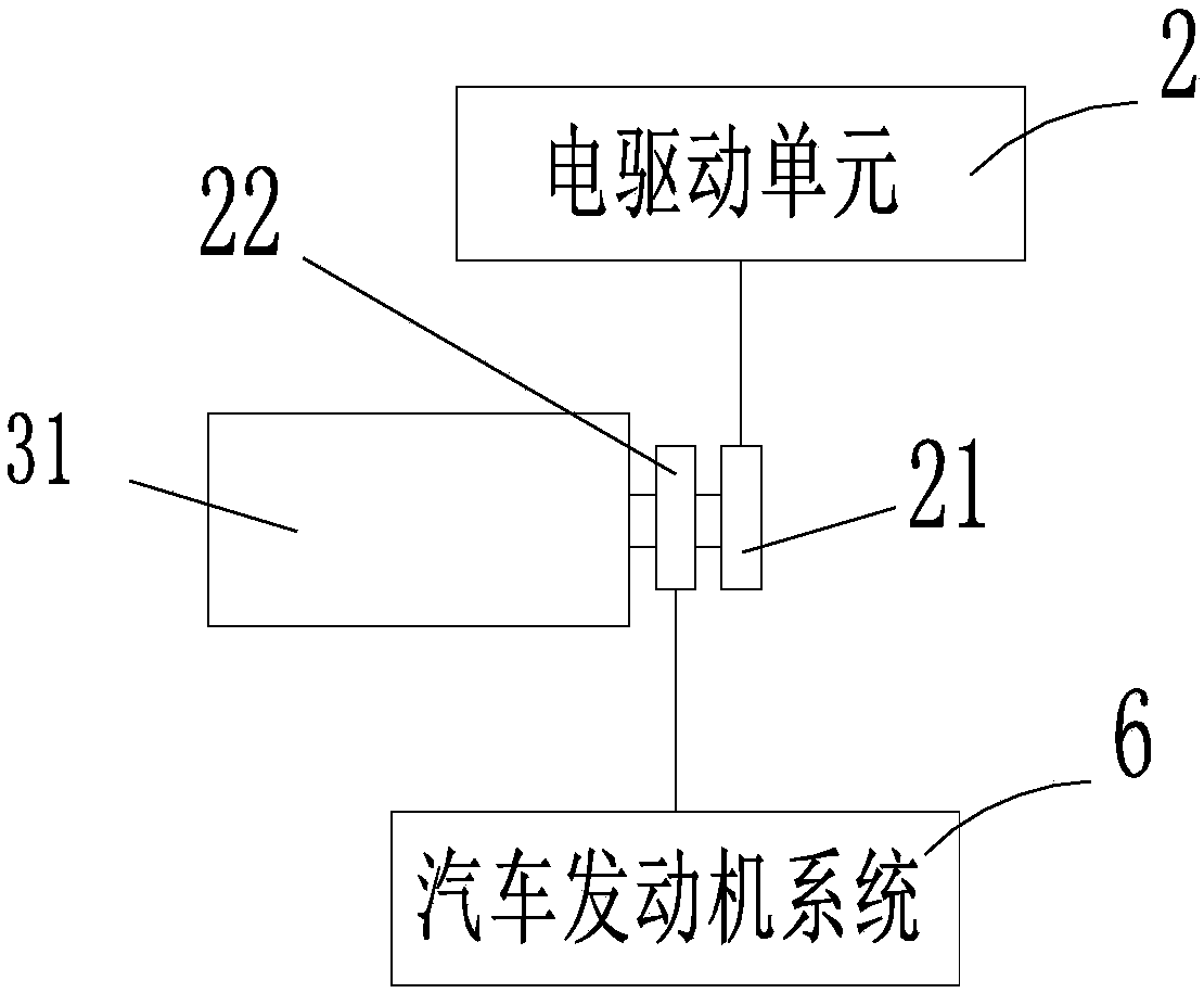 Automobile air conditioner system