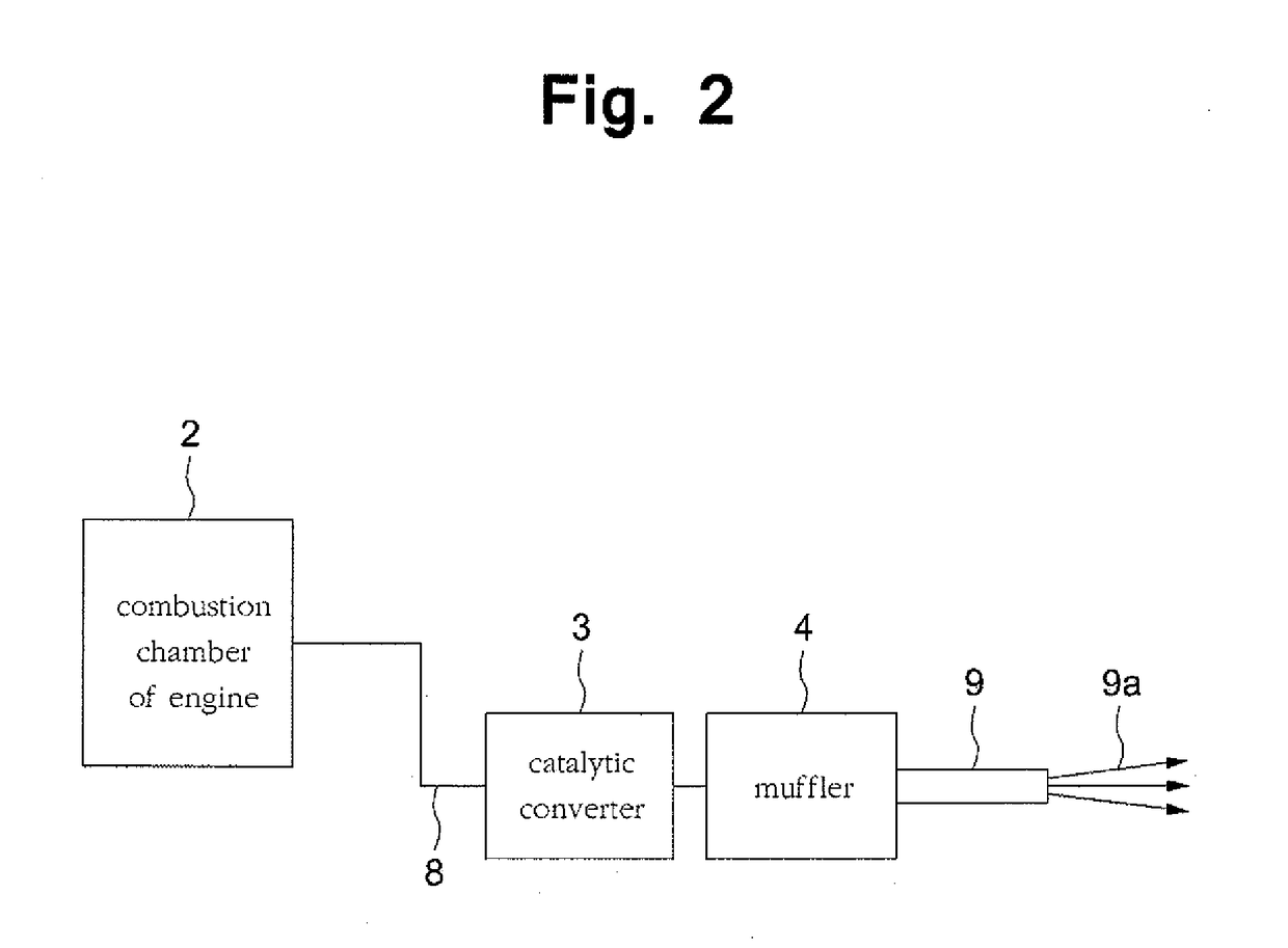 Exhaust gas discharge inducing apparatus for vehicle