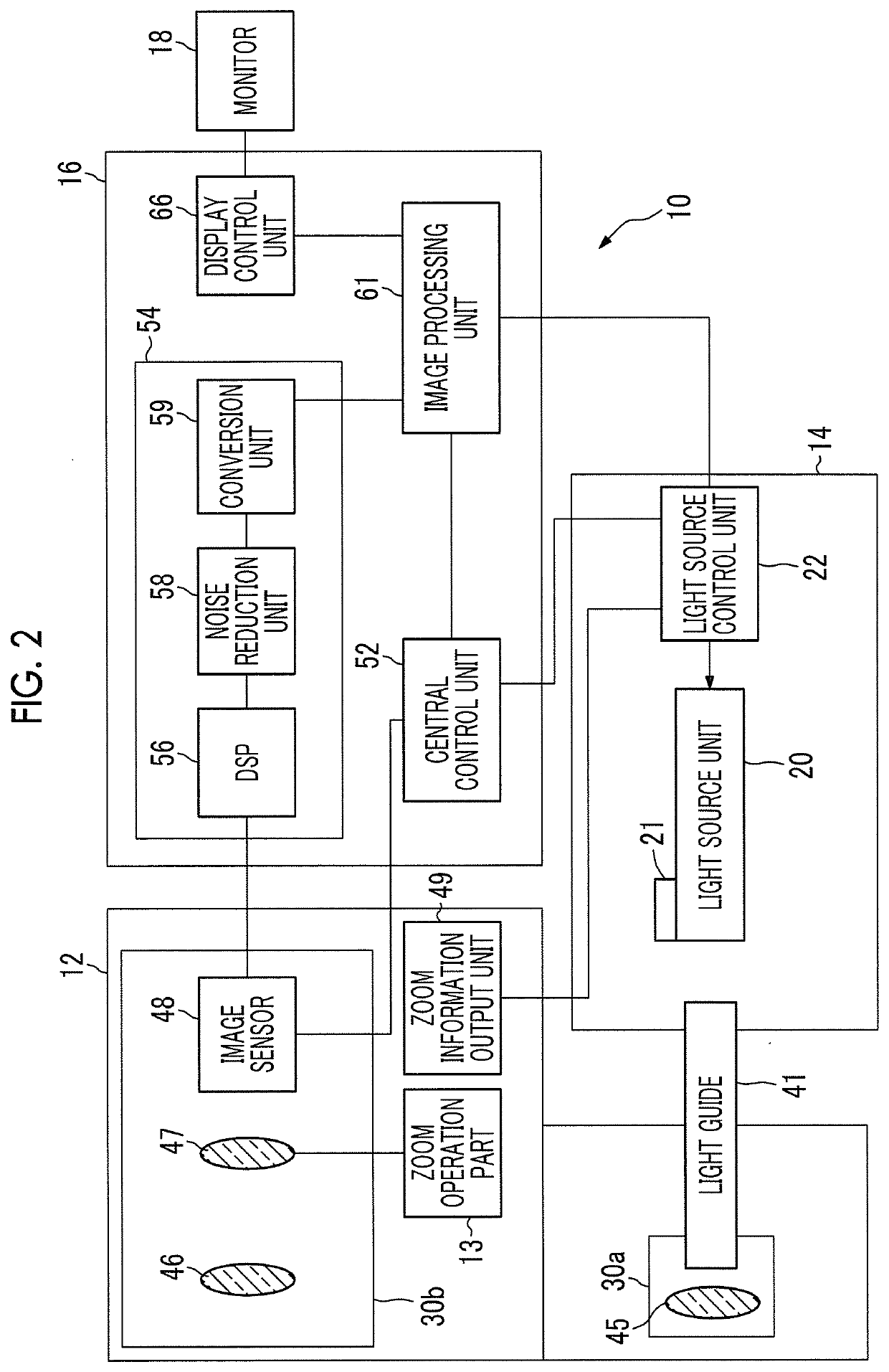 Medical image processing system, endoscope system, diagnosis support apparatus, and medical service support apparatus