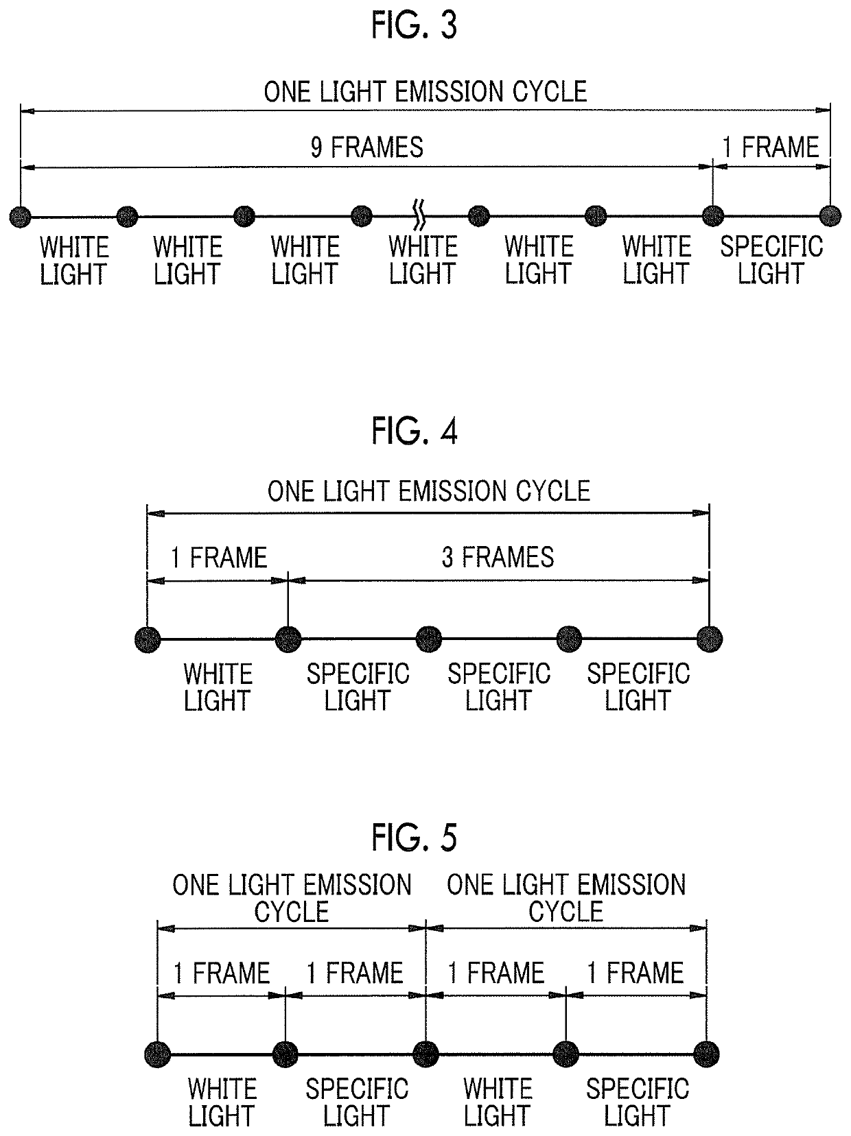 Medical image processing system, endoscope system, diagnosis support apparatus, and medical service support apparatus