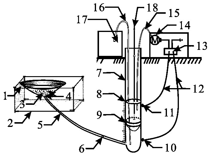 Soil leachate collection device and collection method