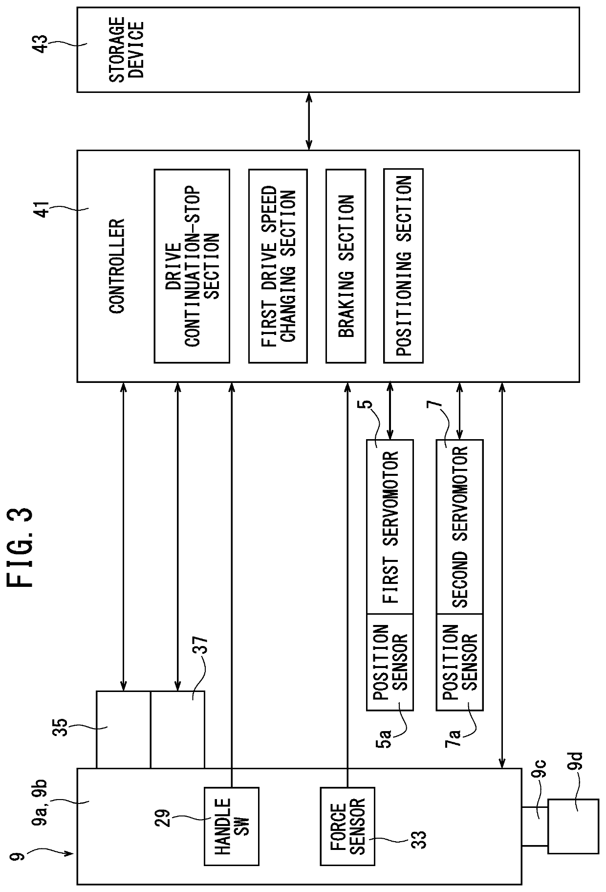 Manufacturing device