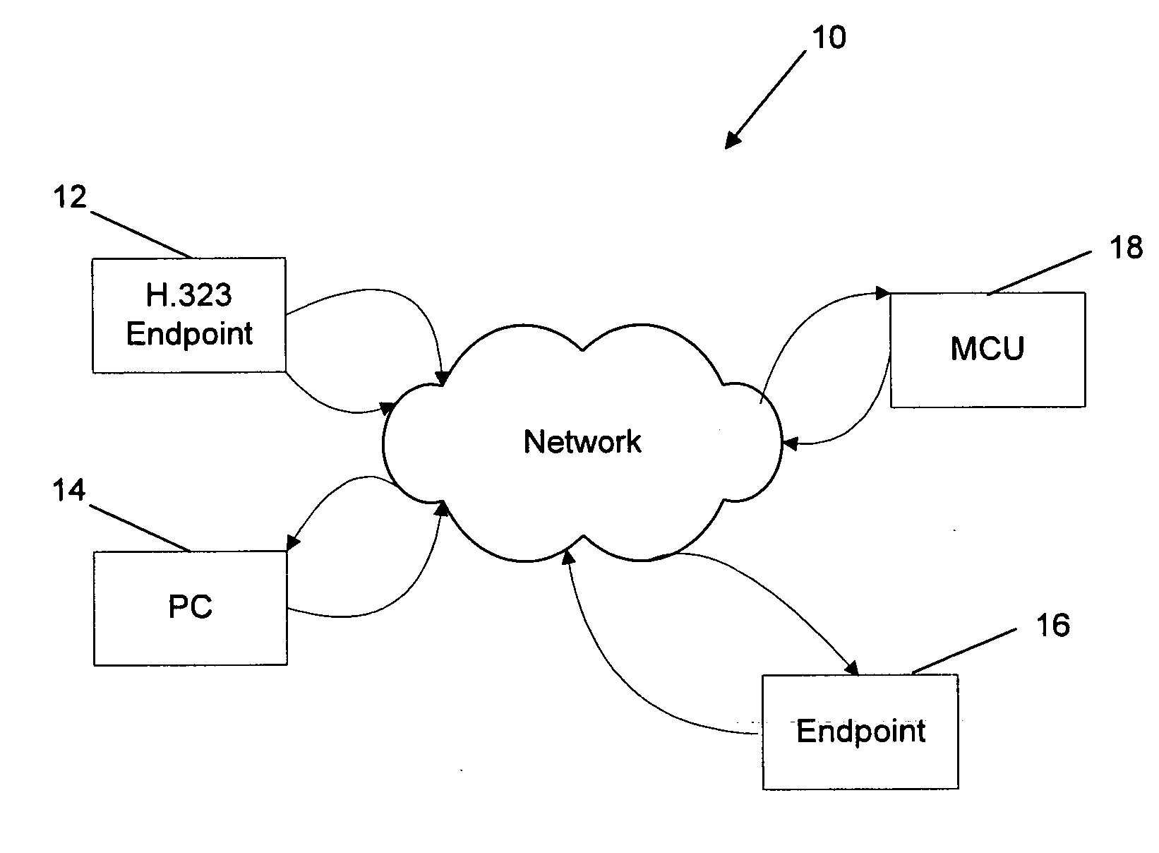 Method for adapting a device to participate in video conference calls