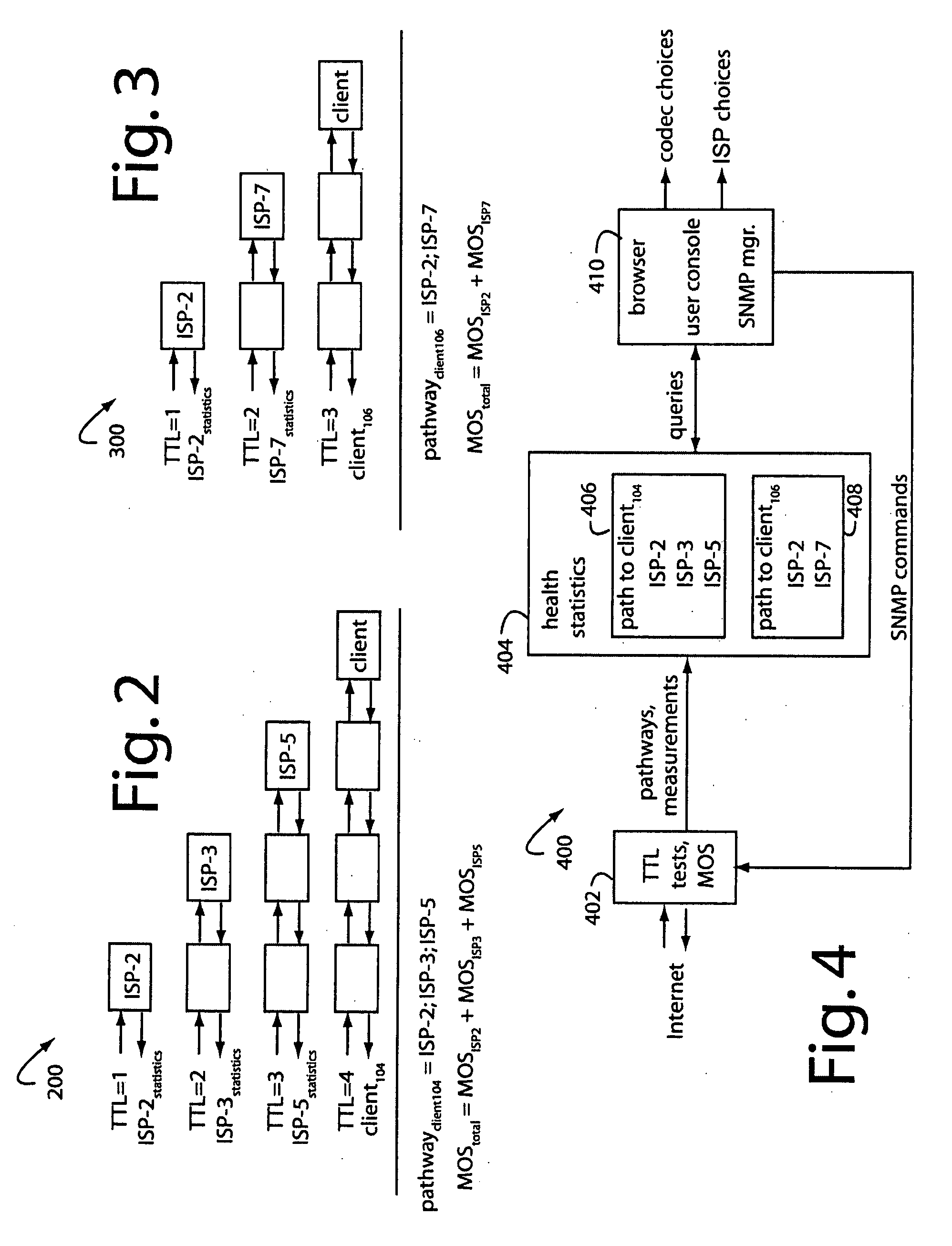 Real-time services network quality control