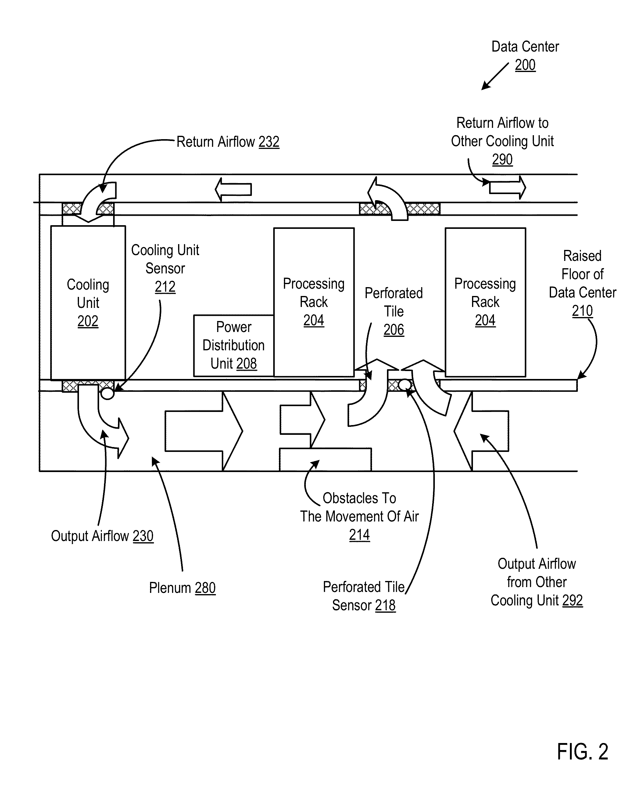 Provisioning aggregate computational workloads and air conditioning unit configurations to optimize utility of air conditioning units and processing resources within a data center